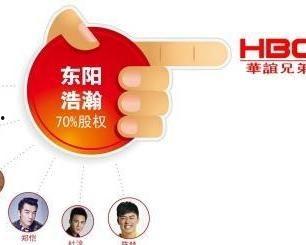 浩瀚娱乐有限公司,引领娱乐产业新潮流